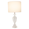 BASE PARA ABAJUR CLASSIC CROMADO E TRANSPARENTE (D)15CM (A)55CM 1XE27 40W - XL1210