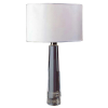 BASE PARA ABAJUR CLASSIC CROMADO E TRANSPARENTE (D)12CM (A)61CM 1XE27 40W - XL1152