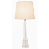 BASE PARA ABAJUR CLASSIC CROMADO E TRANSPARENTE (C)14CM (L)14CM (A)65CM 1XE27 40W - XL1155