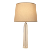 BASE PARA ABAJUR CLASSIC CROMADO E TRANSPARENTE (D)9CM (A)45CM 1XE27 40W - XL1151